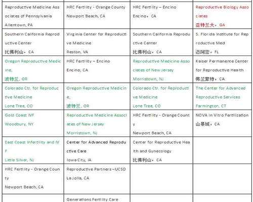 助孕包成功中心_代生包生男孩,积水会影响怀孕吗(为什么会有积水)