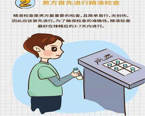 多囊这样做代生客服电话成功率高，多囊如何做代生客服电话？