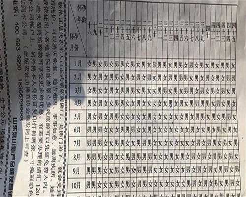 促排卵泡后多久做代生交流群,促排卵泡后多久可以做移植手术