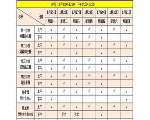 国内供卵助孕机构_国内代孕成功率,最新出炉江西试管婴儿成功率排行榜,附