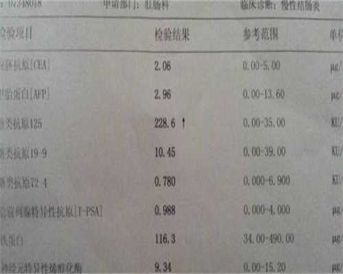 2026长沙比较出名代生女孩中介医院排名